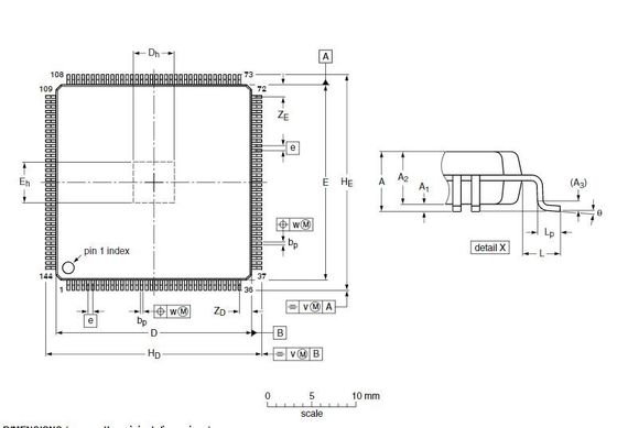 Almofada exposta 144-LQFP de IC RF TxRx da microplaqueta do circuito integrado SAF3560/V1102 somente